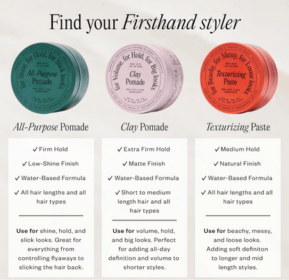 Firsthand Supply Texturizing Paste - Clean & Non-toxic Hair Care Ingredients - Ultimate Hair Styling Products 